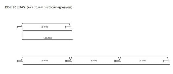 Thermo den planchetten - Afbeelding 2