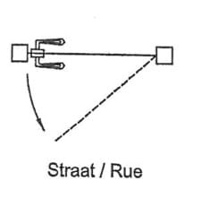 enkele poort type 3